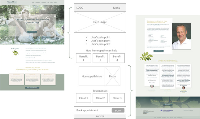 Walnut Tree Homeopathic Practice - wireframe and homepage
